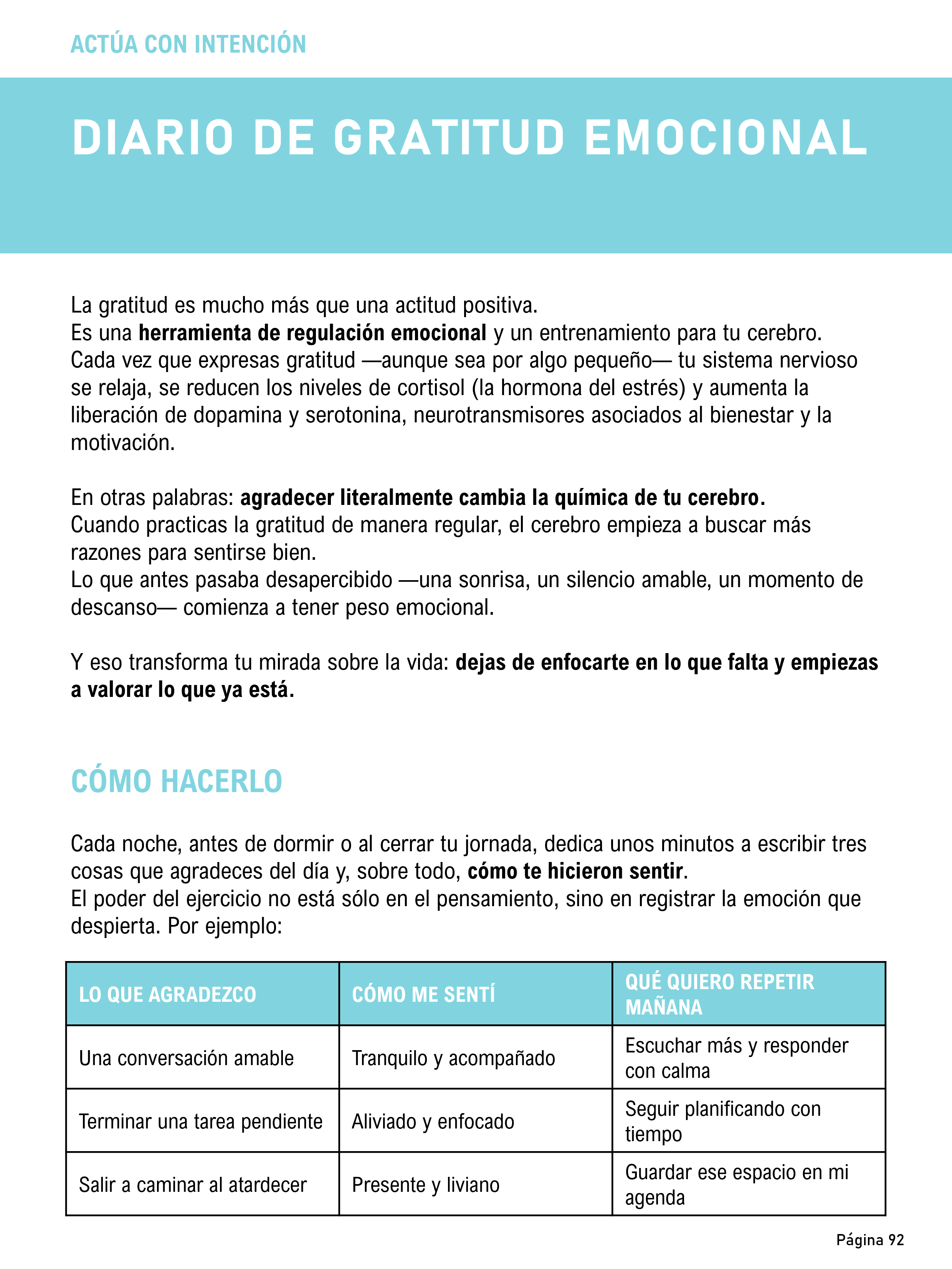 Hackea tu Bienestar - Tu plan de 30 días para recuperar calma, foco y propósito.
