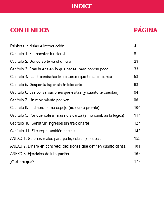 El síndrome del impostor te está costando plata