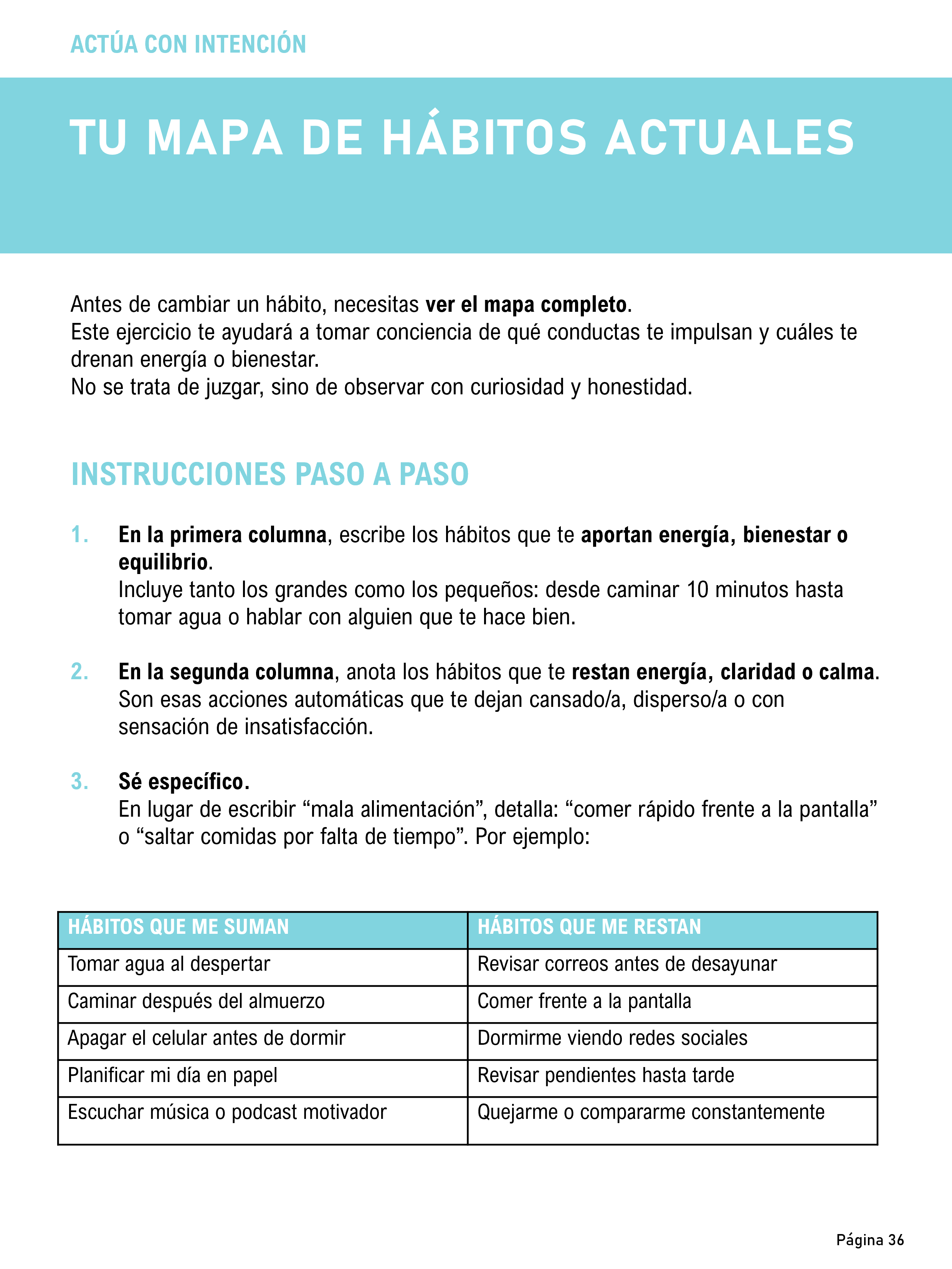 Hackea tu Bienestar - Tu plan de 30 días para recuperar calma, foco y propósito.
